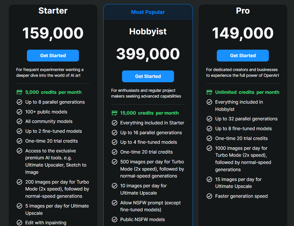 Giá cả và gói dịch vụ OpenArt AI tại VIEAI.NET
